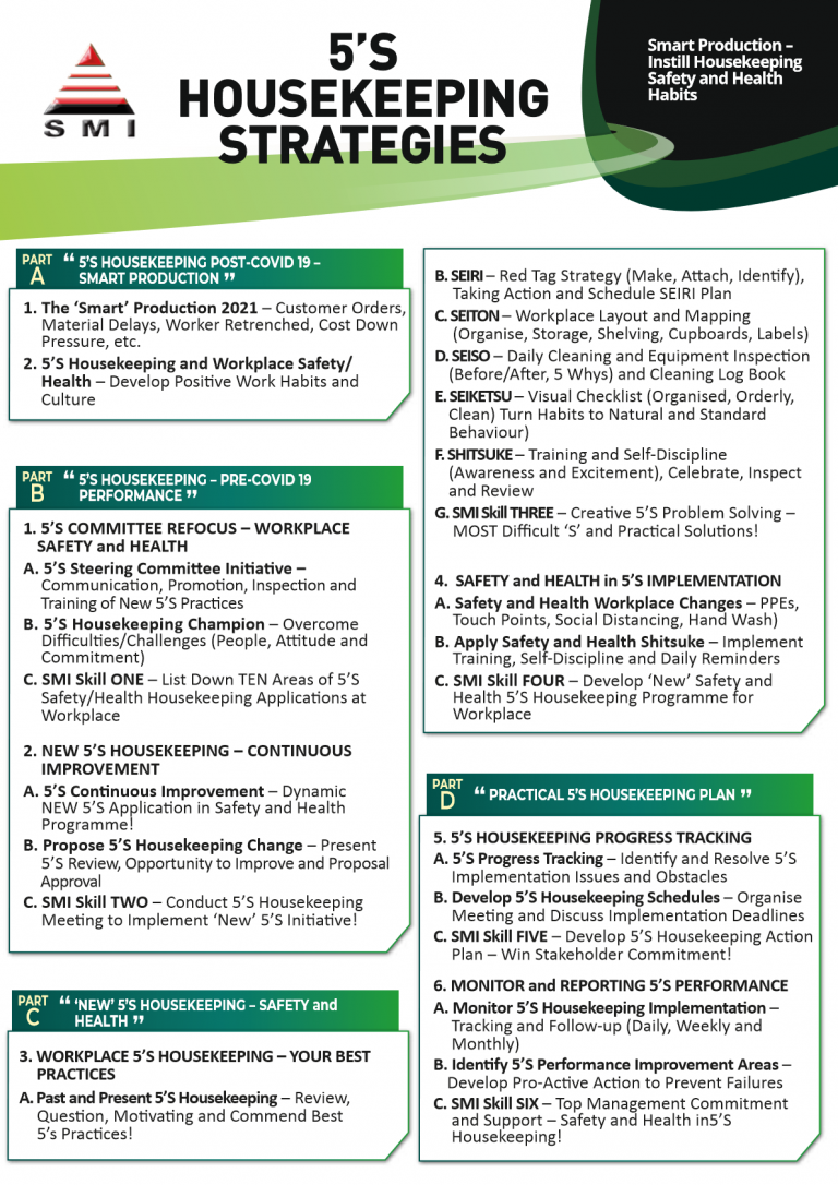 5’s Housekeeping Strategies SMI ASIA Australia